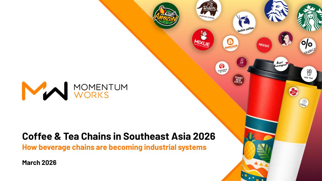 Coffee and Tea Chains in Southeast Asia