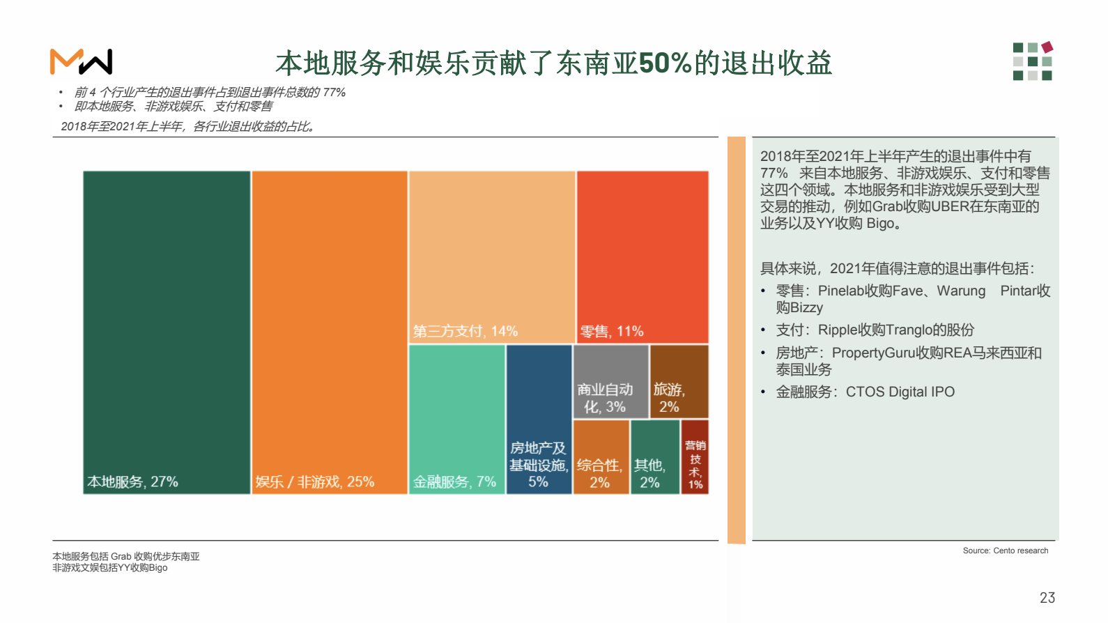 Report thumbnail